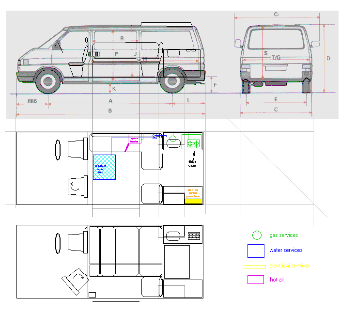 Detailed layout