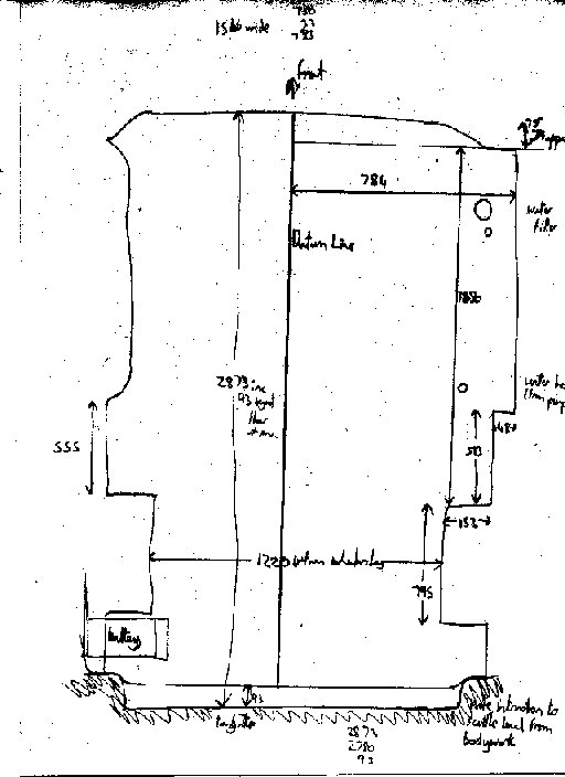 Sketch of load area dimensions