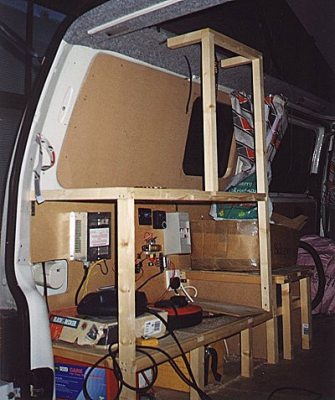 NSR Furniture Frame