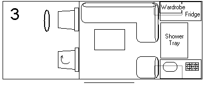Layout 3