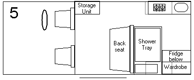 Layout 5